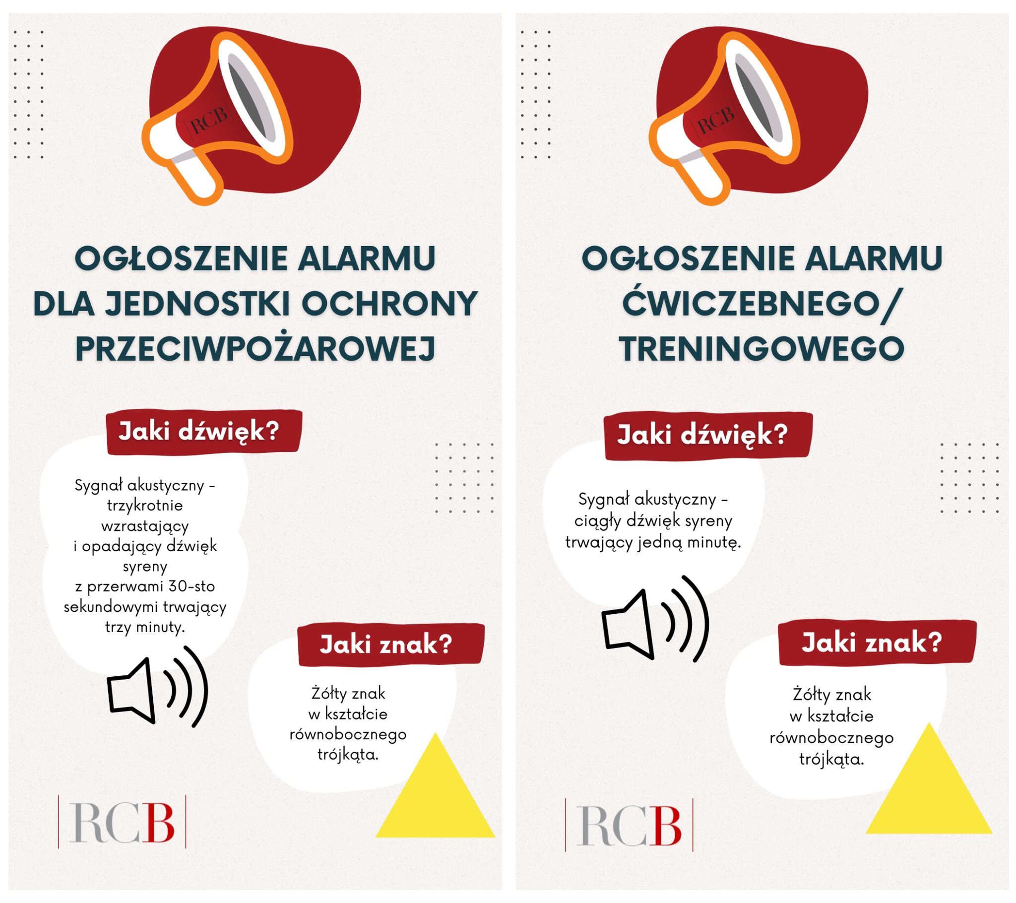 alarmy pożarowe i&nbsp;treningowe