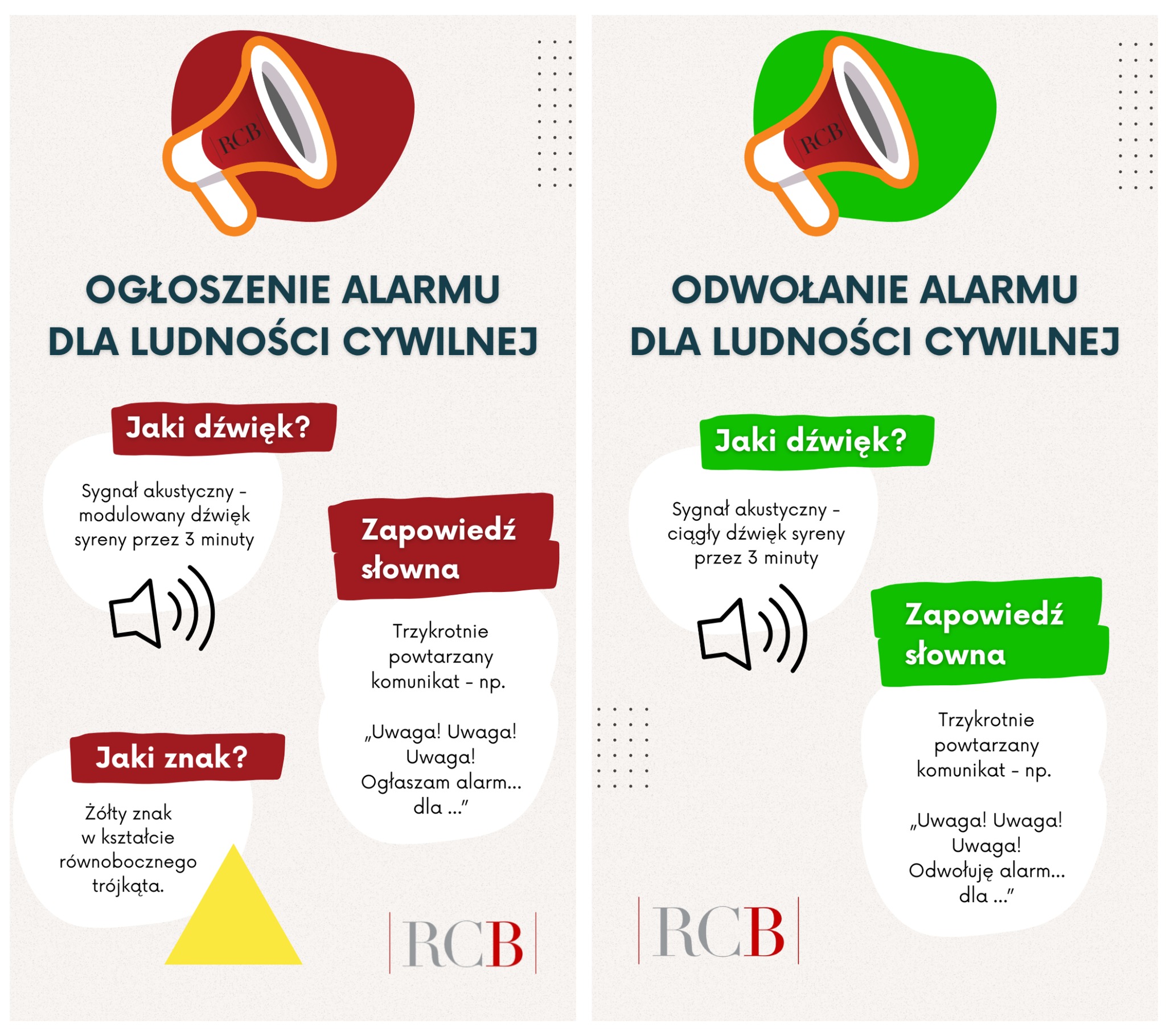 Ogłoszenie i&nbsp;odwołanie alarmu